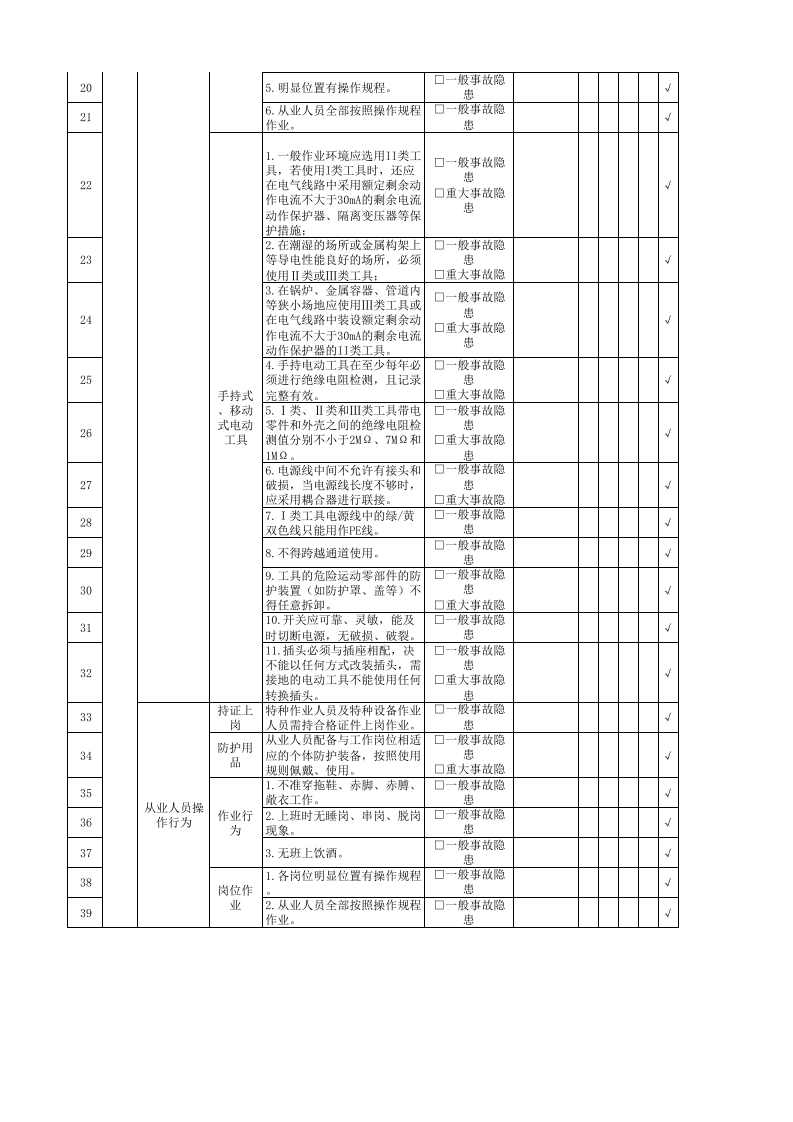 维修工岗位隐患排查清单.xlsx 第2页