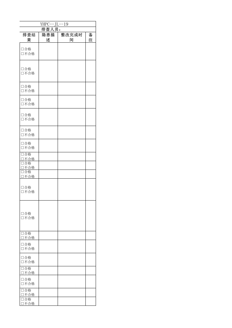 维修工岗位隐患排查清单.xlsx 第3页