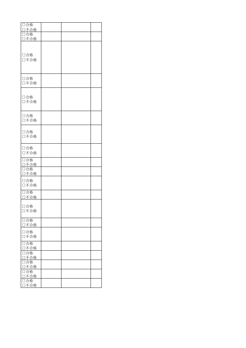 维修工岗位隐患排查清单.xlsx 第4页