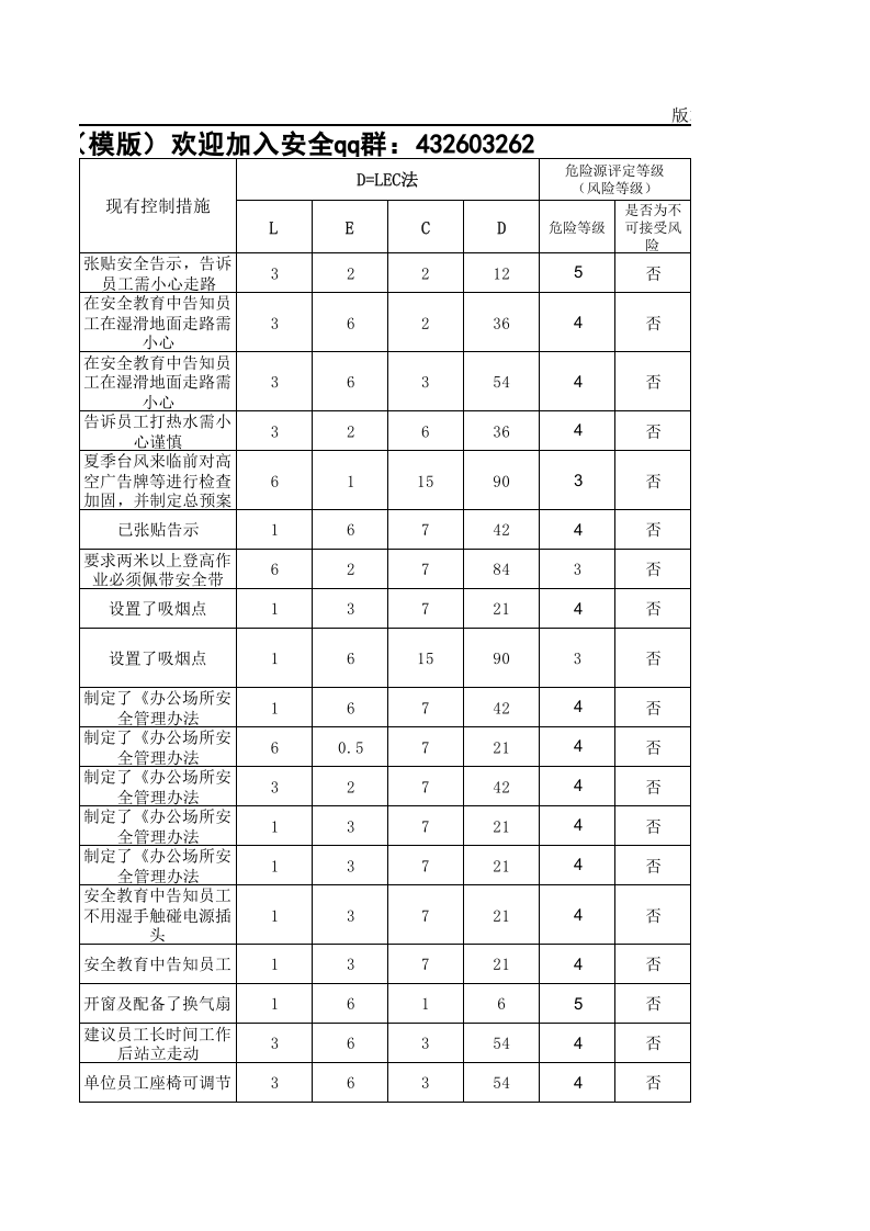 危险源辩识和风险评价.xls 第6页