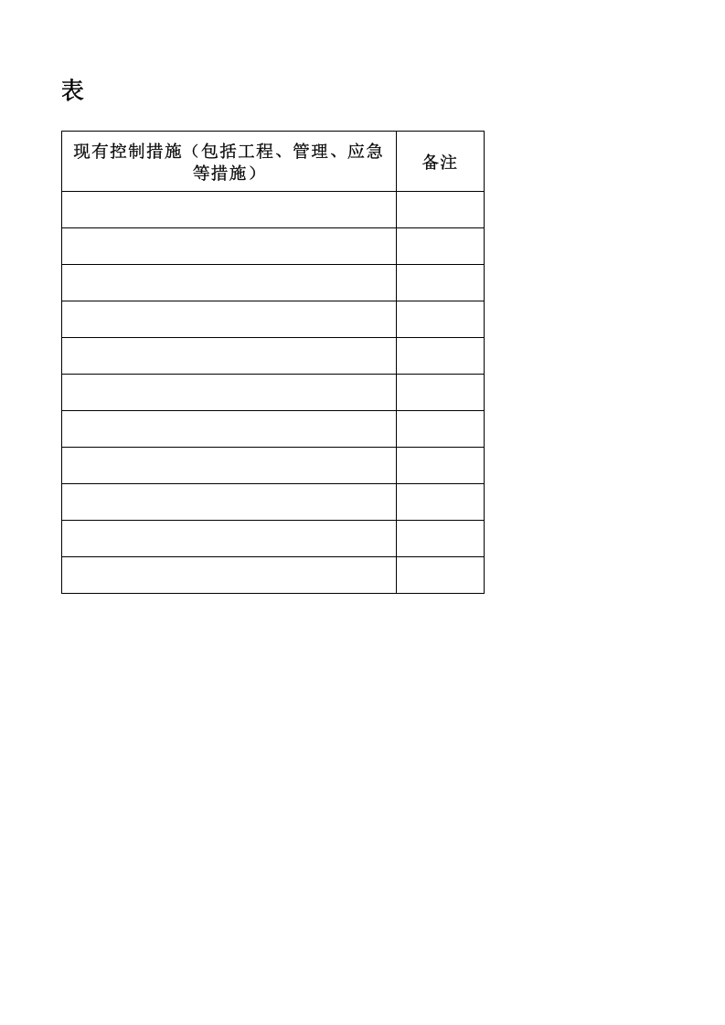 双重预防体系文件（样表）.xlsx 第2页