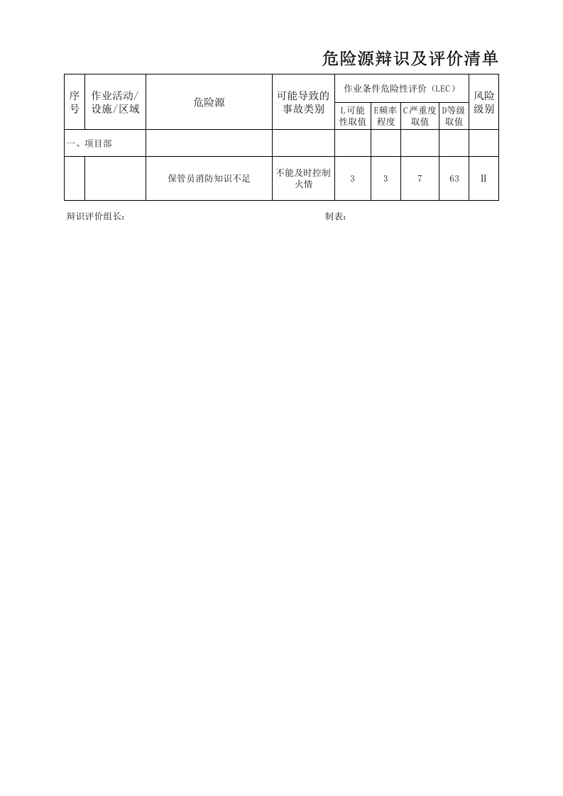 全套危险源辨识清单.xls 第4页