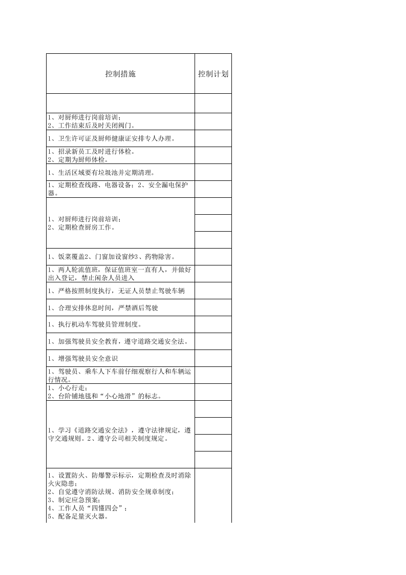 全套危险源辨识清单.xls 第6页