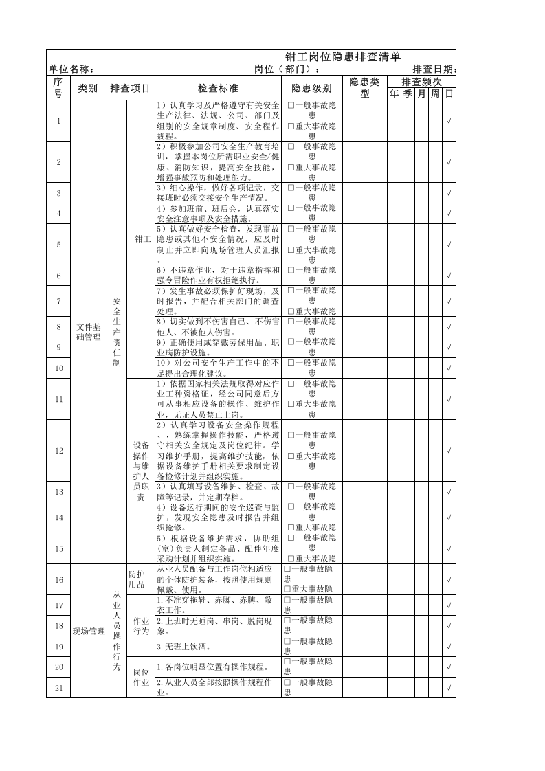 钳工岗位隐患排查清单.xlsx 第1页