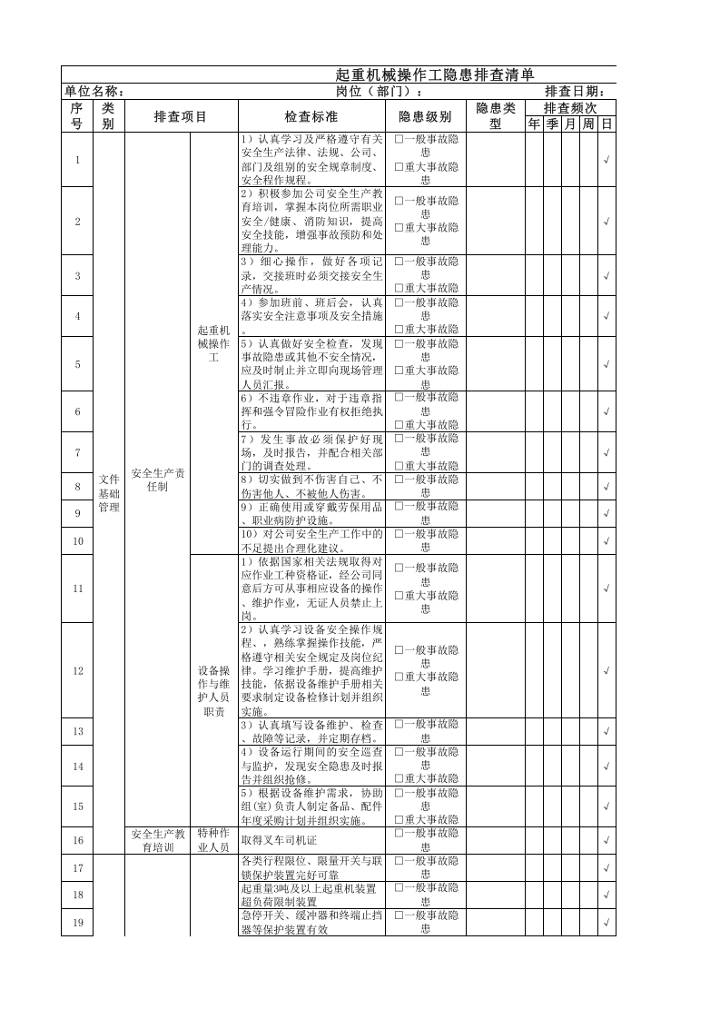 起重机械操作工隐患排查清单.xlsx 第1页