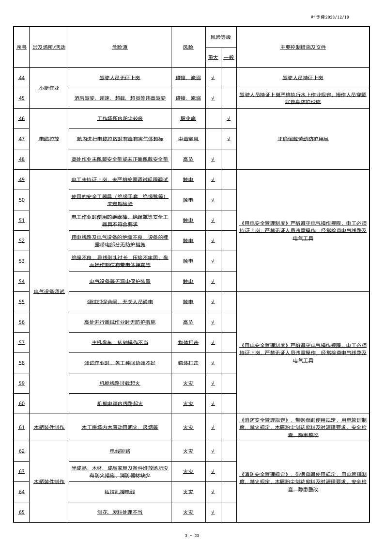 酒店管理-酒店风险分级管控清单及控制措施一览表.xlsx 第3页