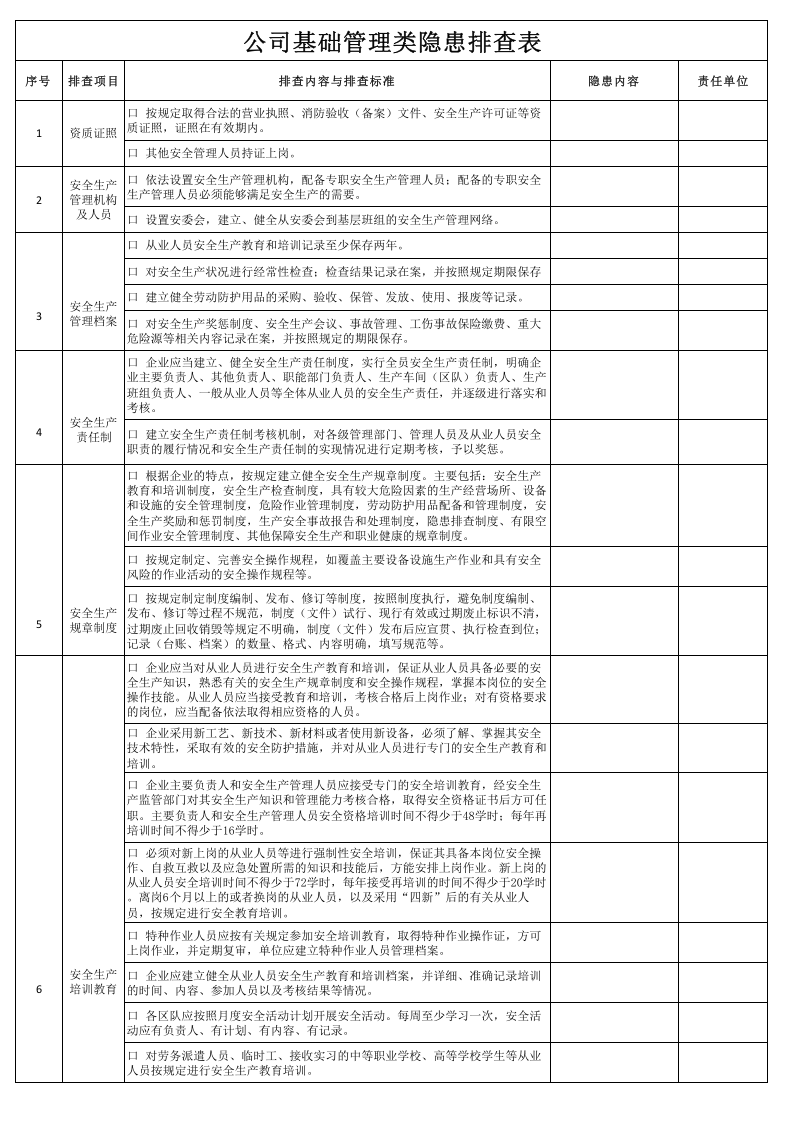 基础管理类隐患排查清单及台账.xls 第1页