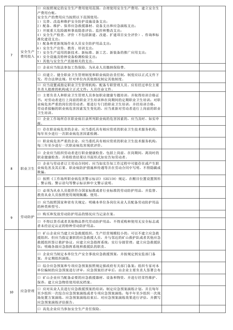 基础管理类隐患排查清单及台账.xls 第2页