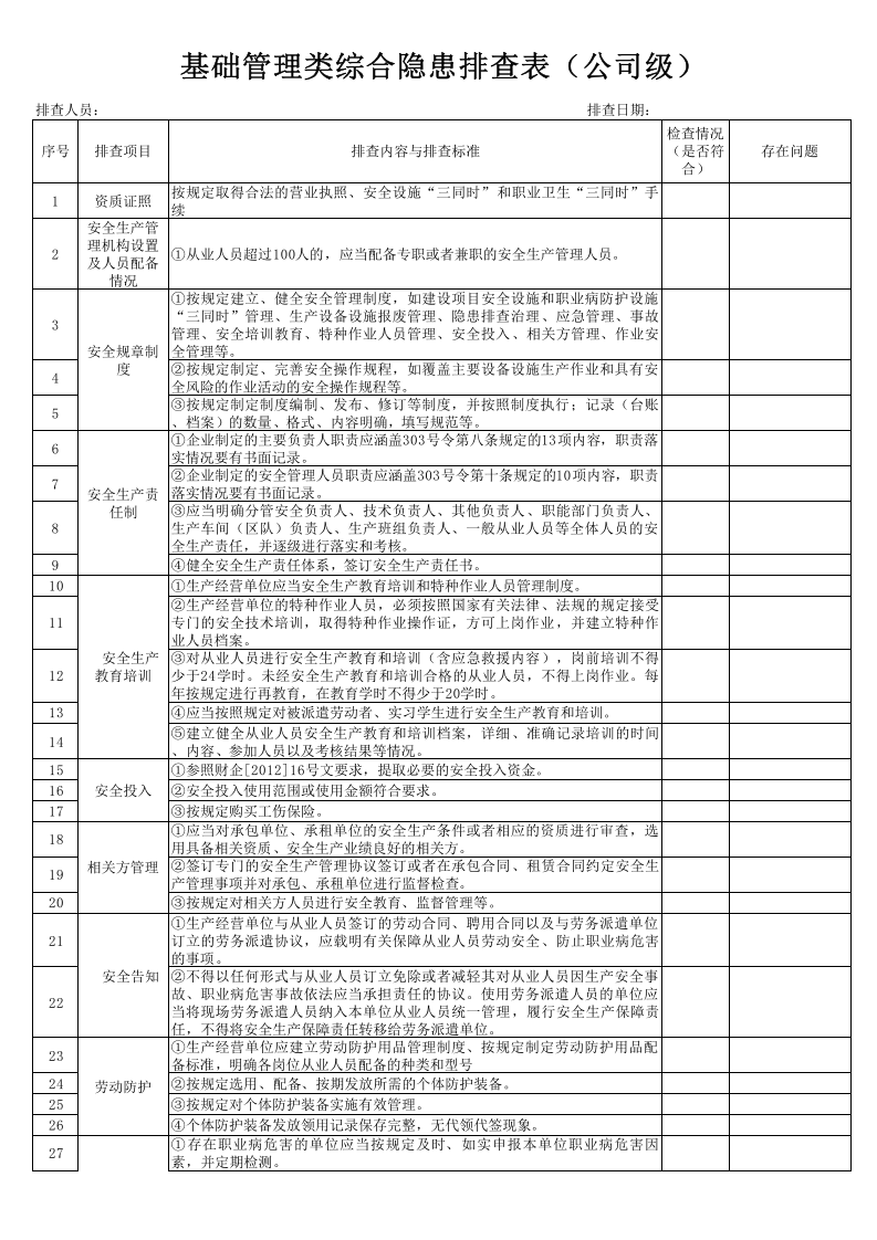 管理类综合隐患排查表（车间级每月一次，公司级每季度一次）.xls 第1页