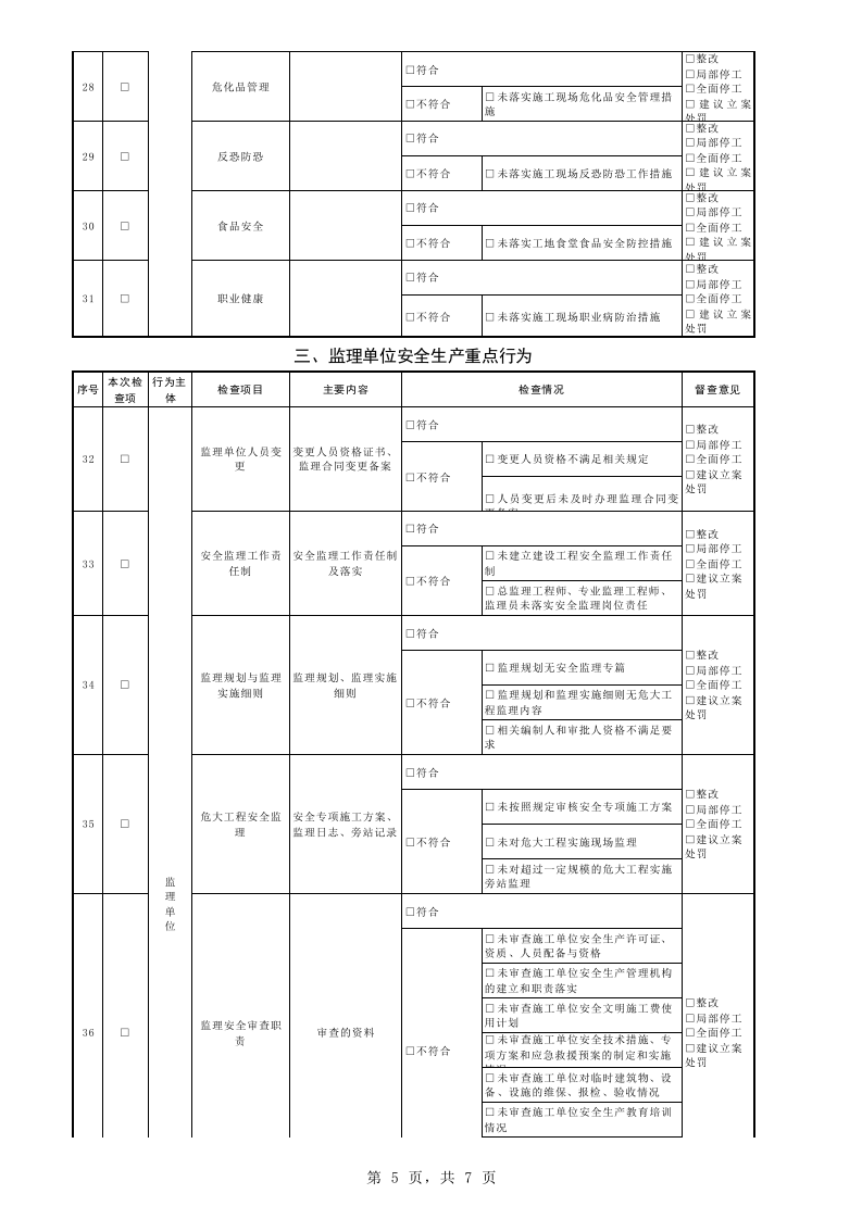 附件：建筑施工安全生产大督查大执法重点行为检查清单.xls 第5页
