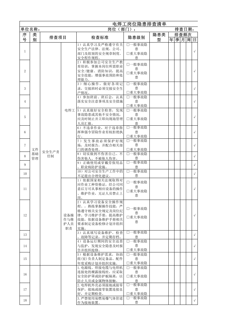 电焊工岗位隐患排查清单.xlsx 第1页