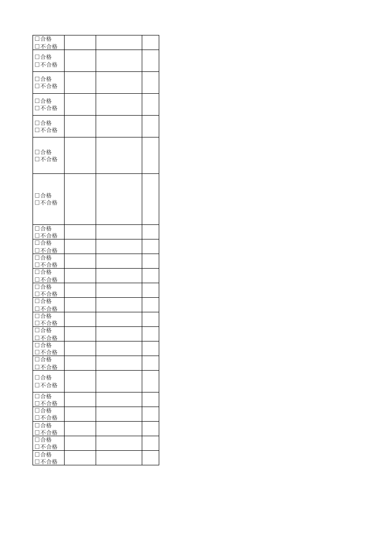 电焊工岗位隐患排查清单.xlsx 第4页
