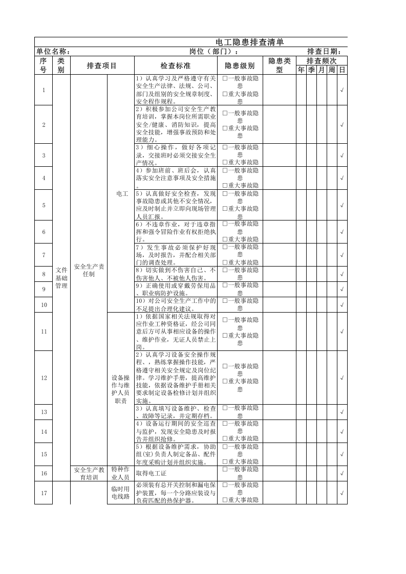 电工隐患排查清单.xlsx 第1页