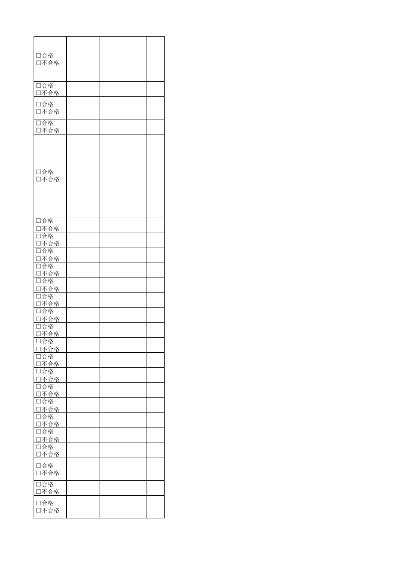 电工隐患排查清单.xlsx 第5页