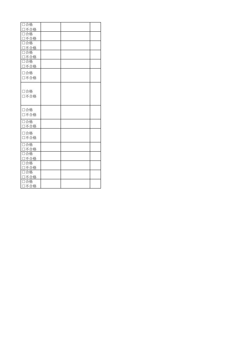 电工隐患排查清单.xlsx 第6页