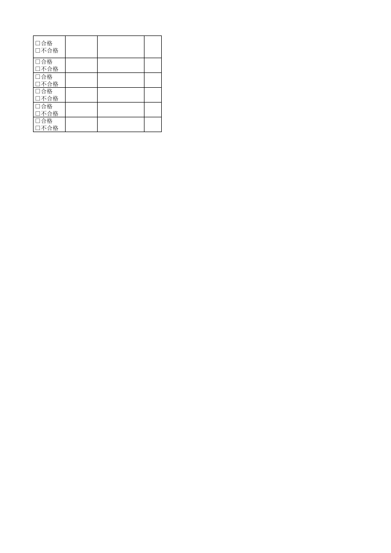叉车司机隐患排查清单.xlsx 第4页