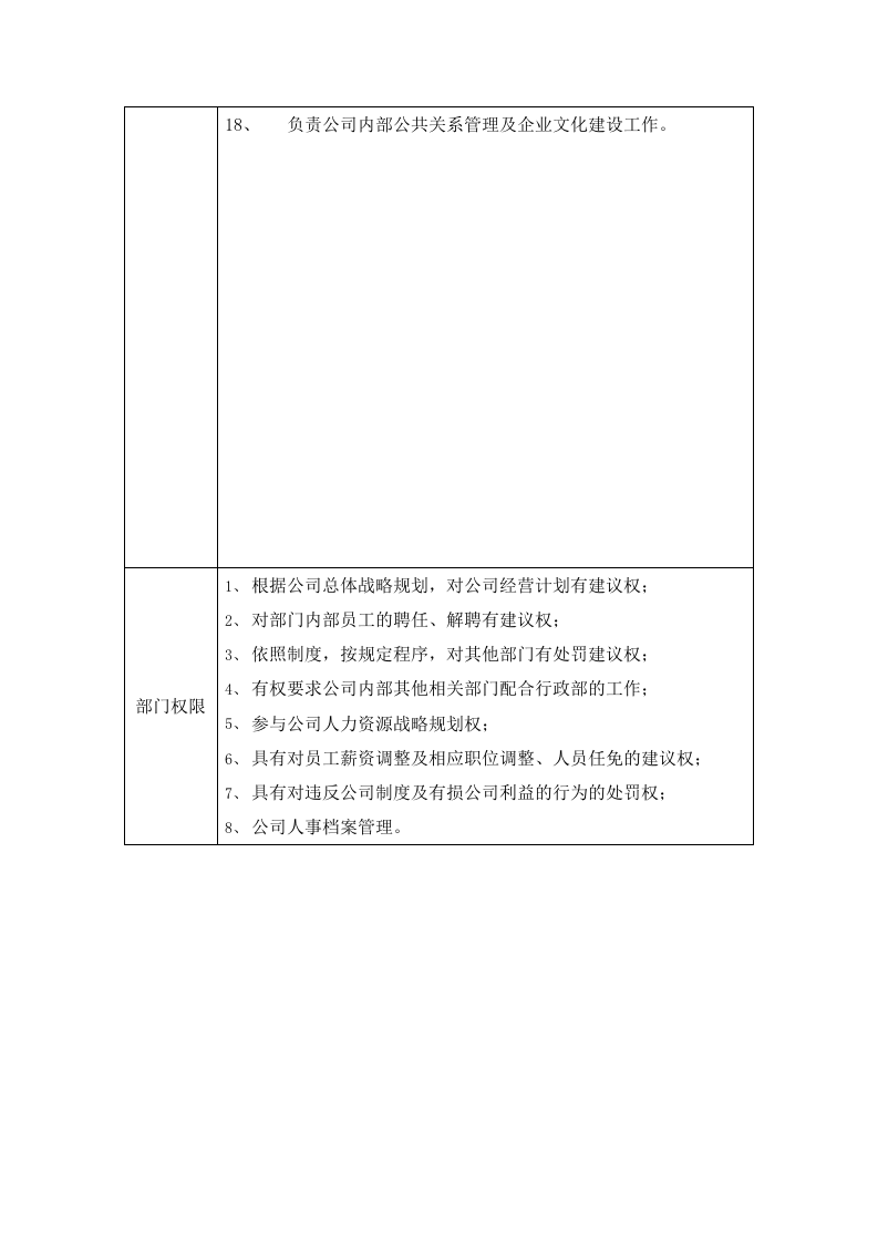 行政人事部职责.docx 第2页
