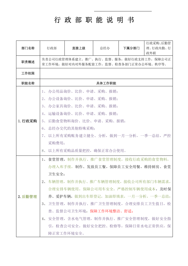 行政部职能说明书.docx 第1页