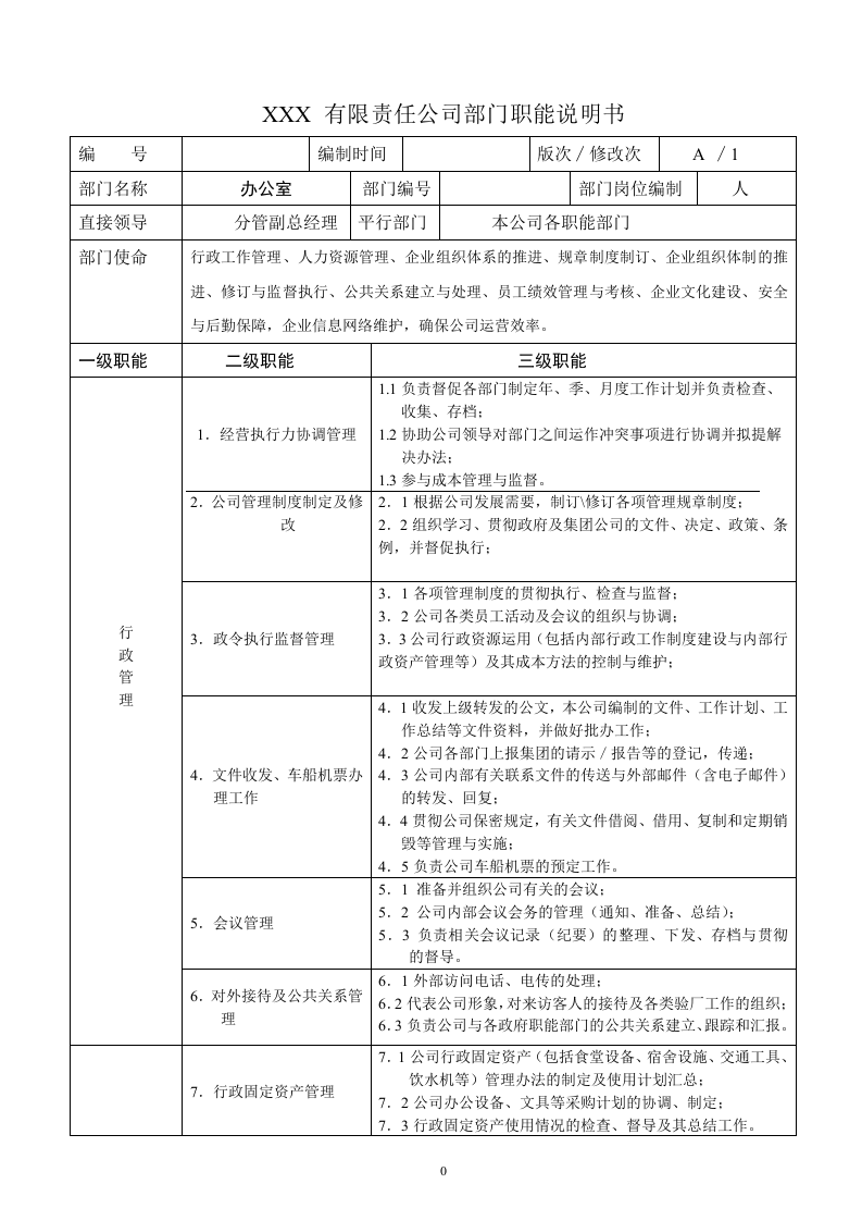 行政办公室职能说明书.doc 第1页