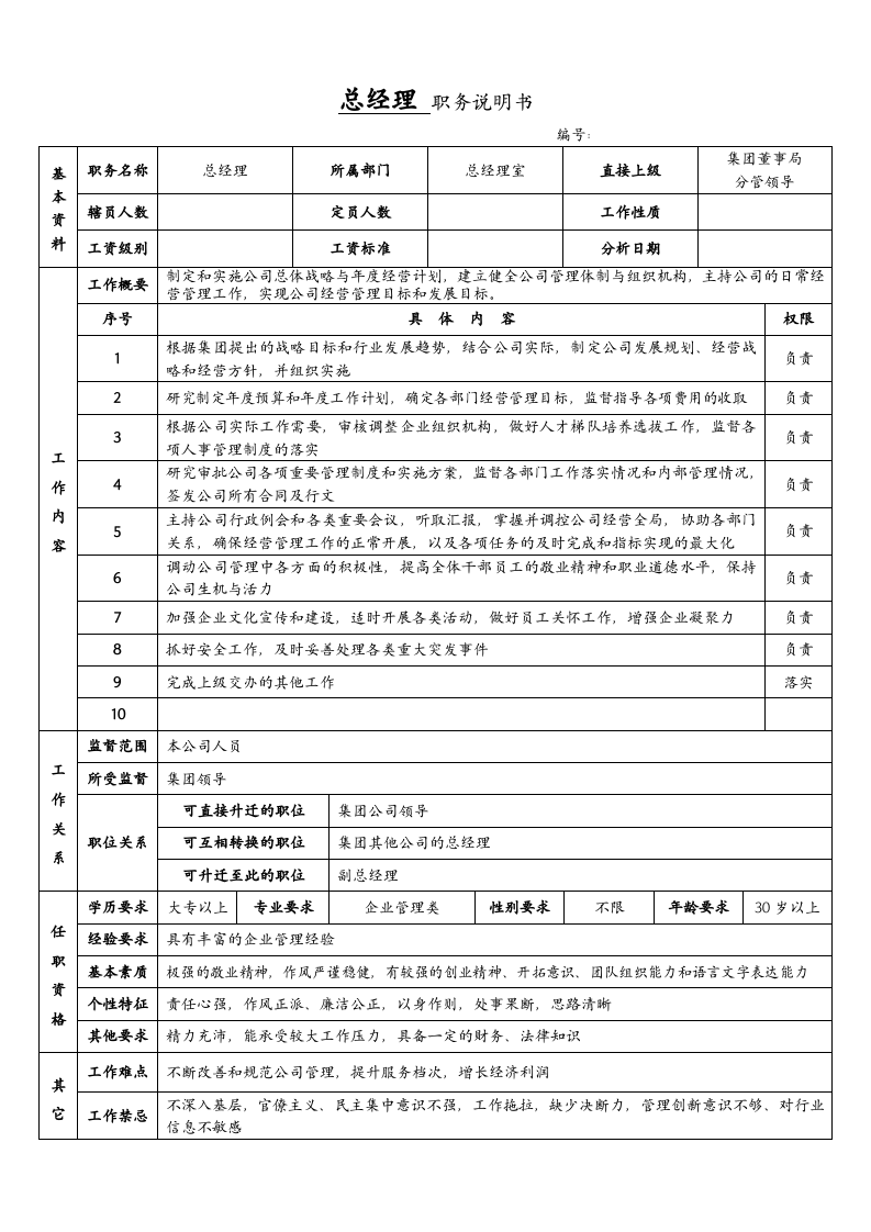 人事行政部岗位说明书（购物中心）.doc 第1页