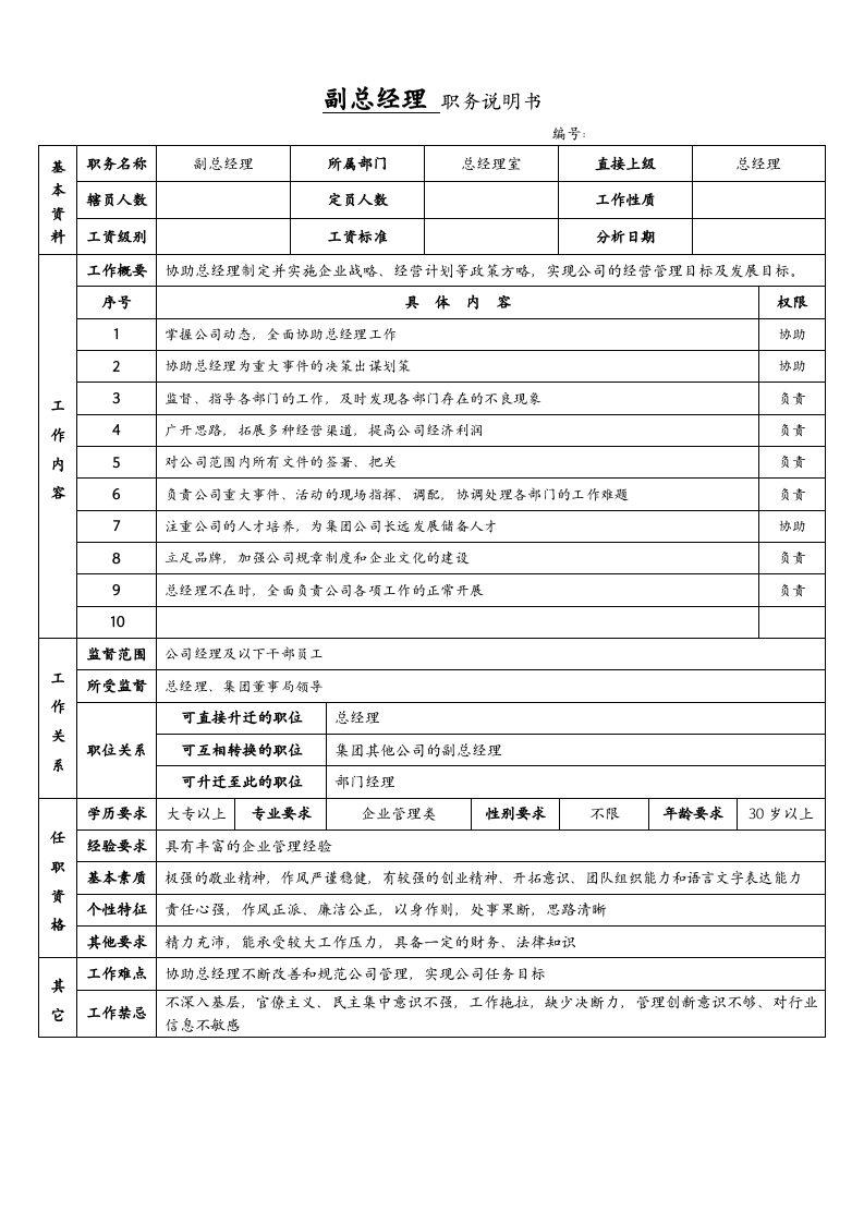 人事行政部岗位说明书（购物中心）.doc 第2页