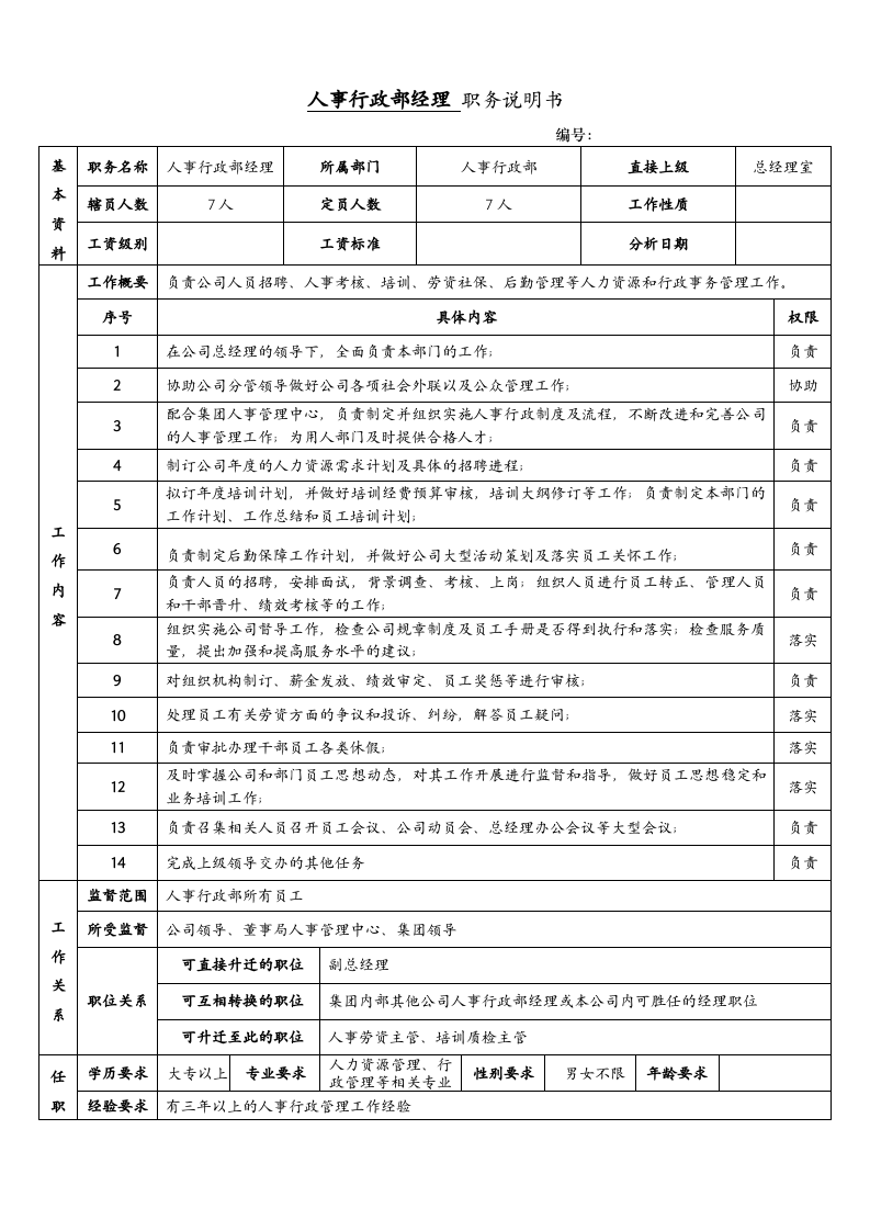 人事行政部岗位说明书（购物中心）.doc 第3页
