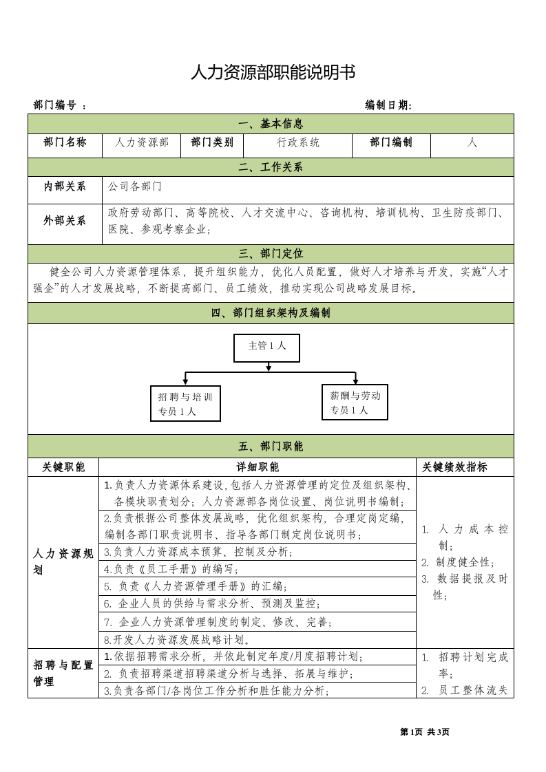 人力资源部职能说明书.doc 第1页