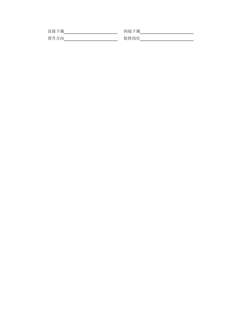 绩效考核主管.doc 第2页