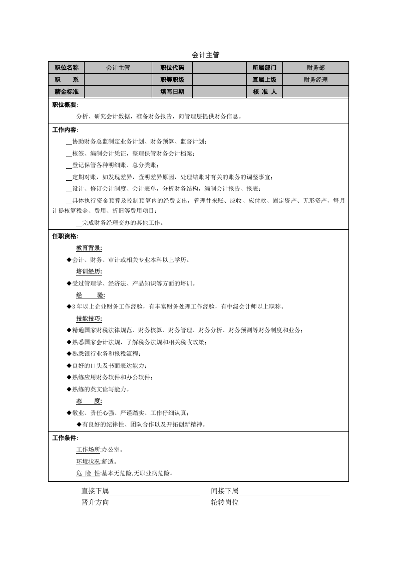 会计主管.doc 第1页