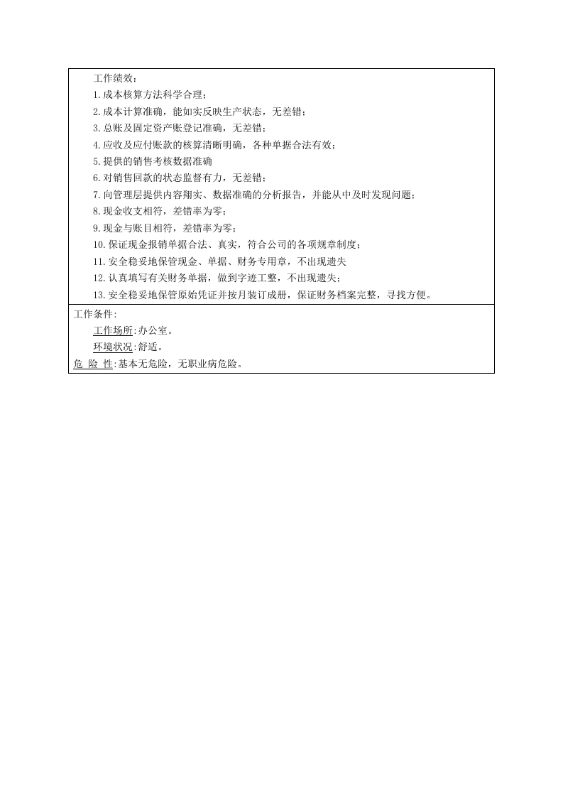 会计职位说明书.doc 第2页