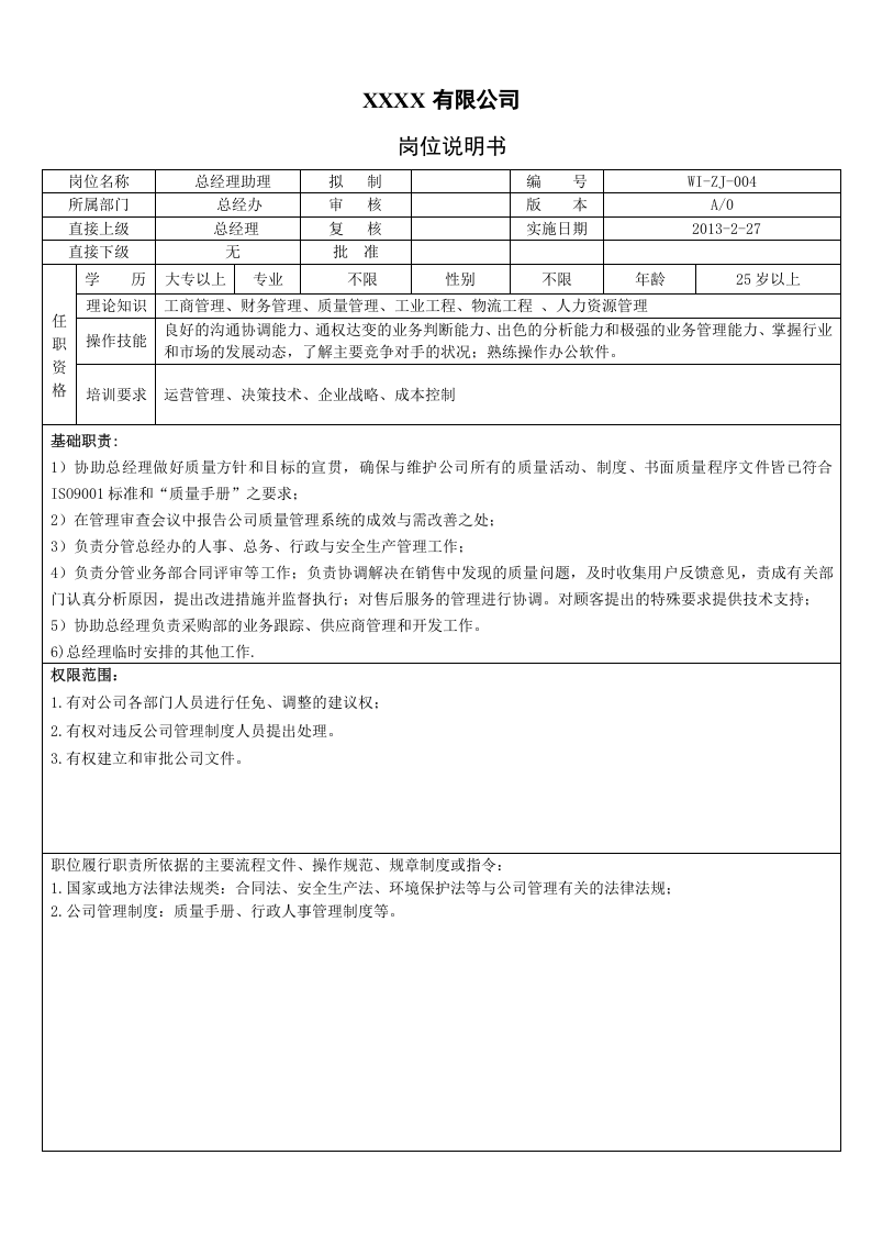 公司全套岗位说明书.doc 第3页