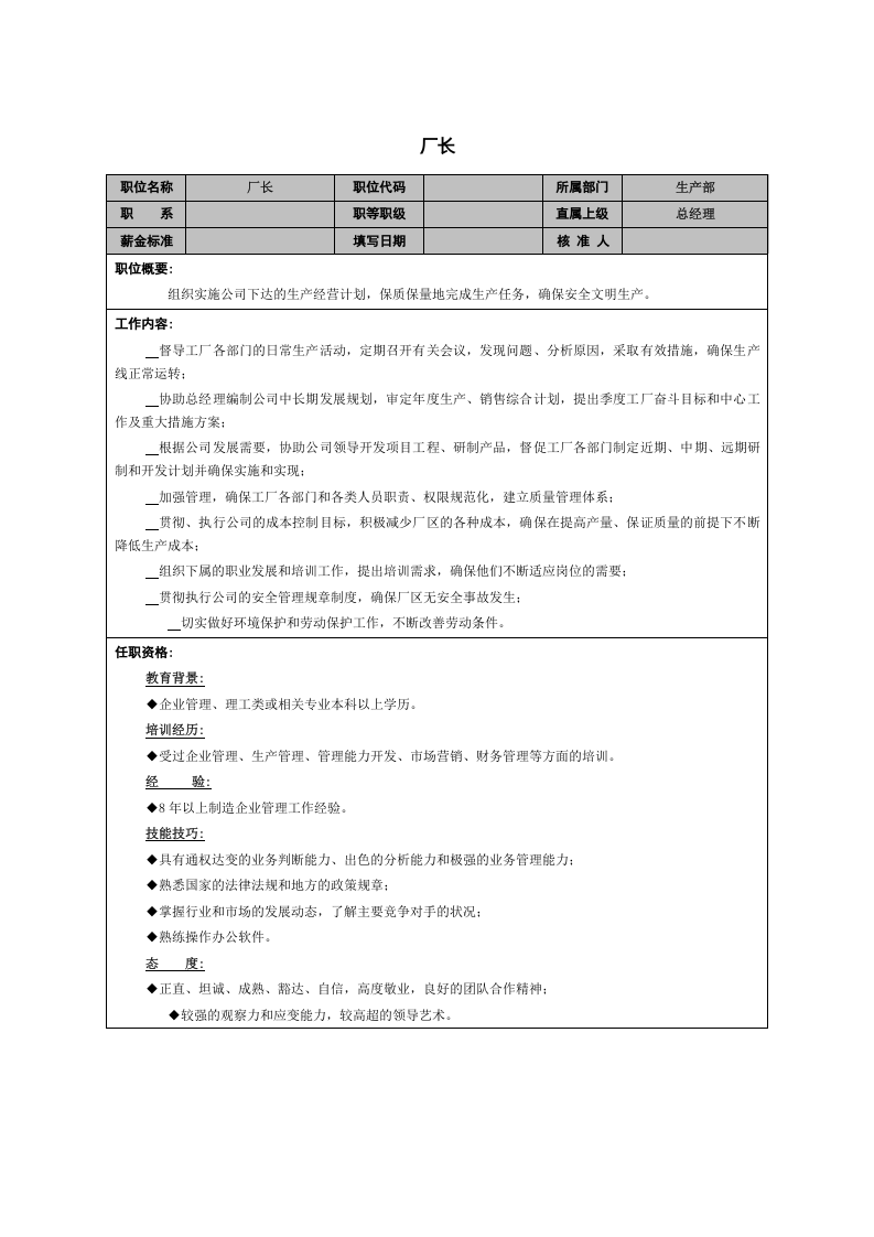 厂长职能说明书.doc 第1页