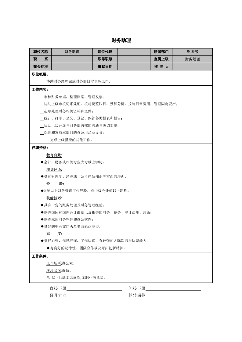 财务助理职能说明书.doc 第1页