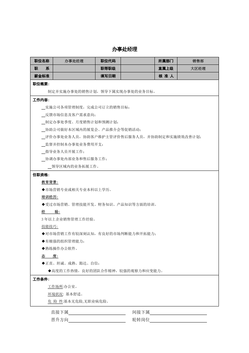 办事处经理职能说明书.doc 第1页