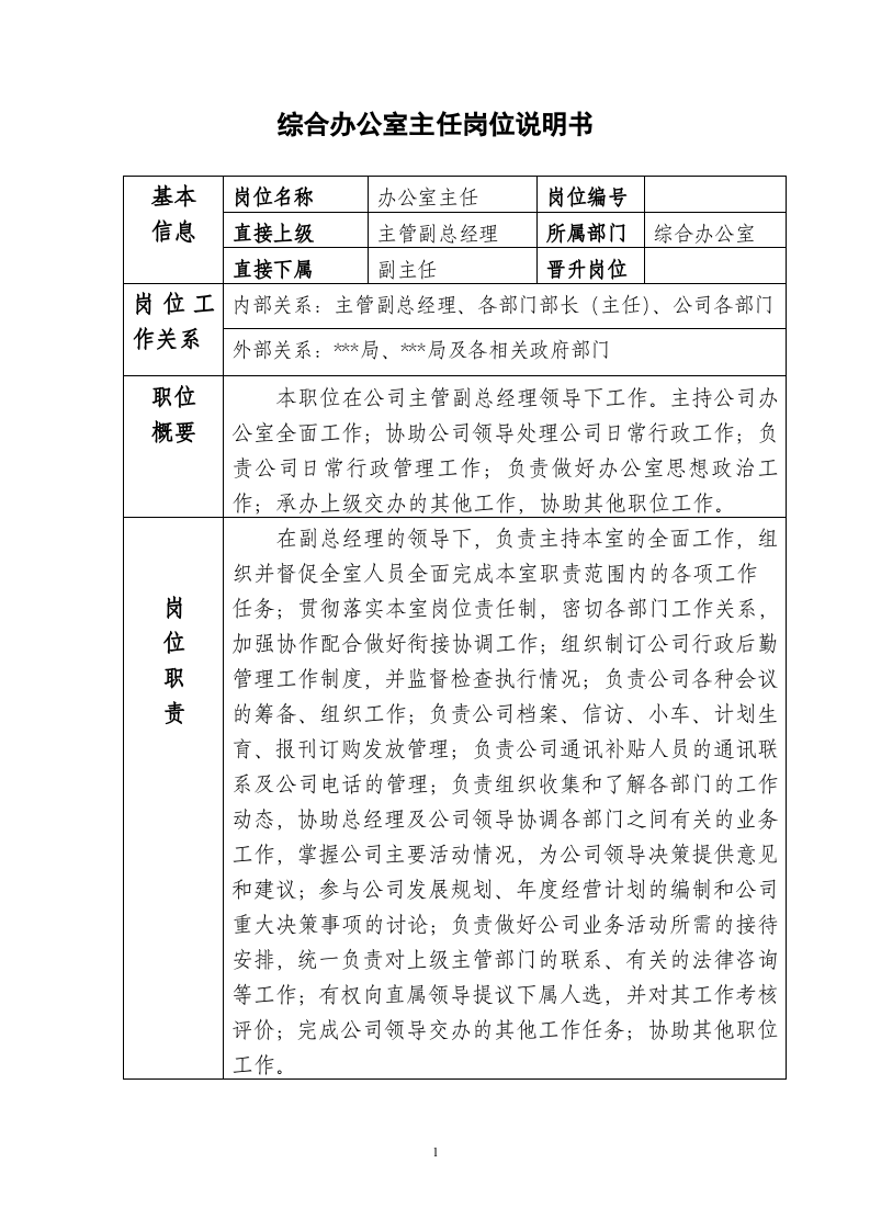 办公室岗位说明书.doc 第1页