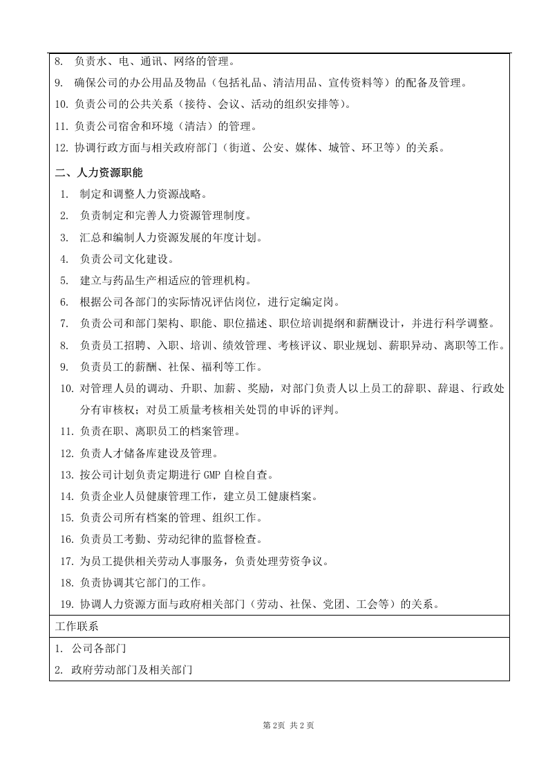 HR行政及人力资源部部门工作职责.doc 第2页