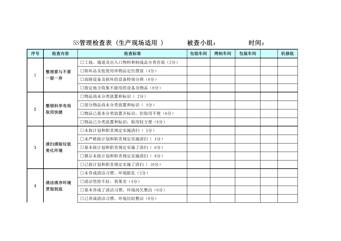05-5S管理检查表(生产现场实用版）.doc 第1页