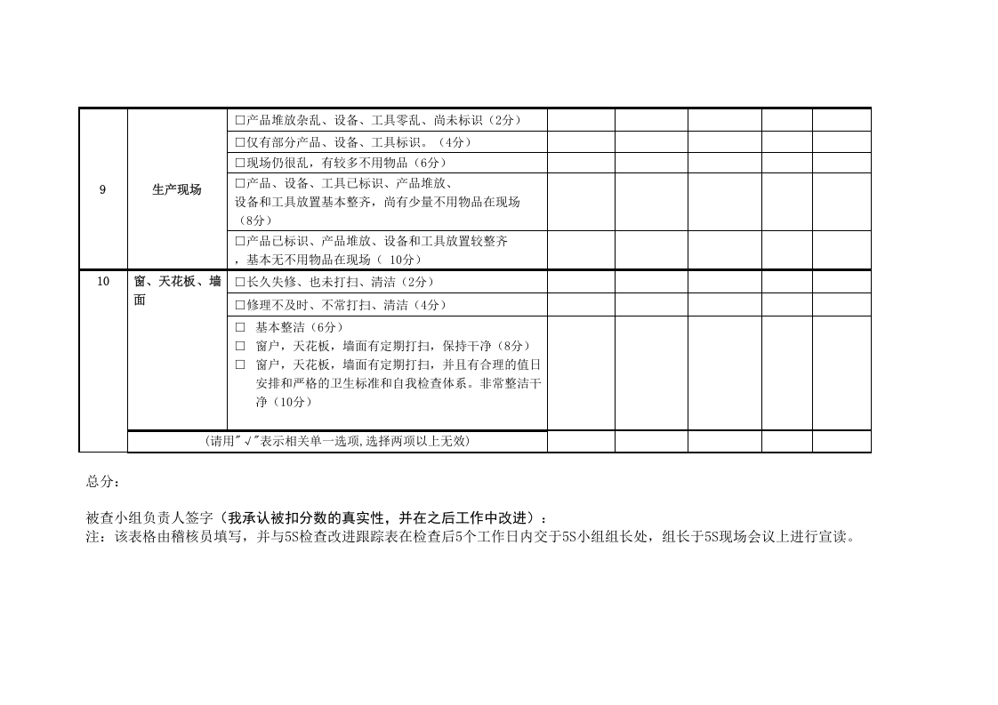 05-5S管理检查表(生产现场实用版）.doc 第3页