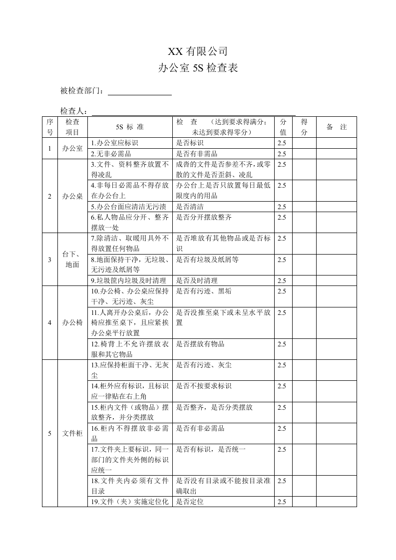 03-办公室5S检查表模板.doc 第1页