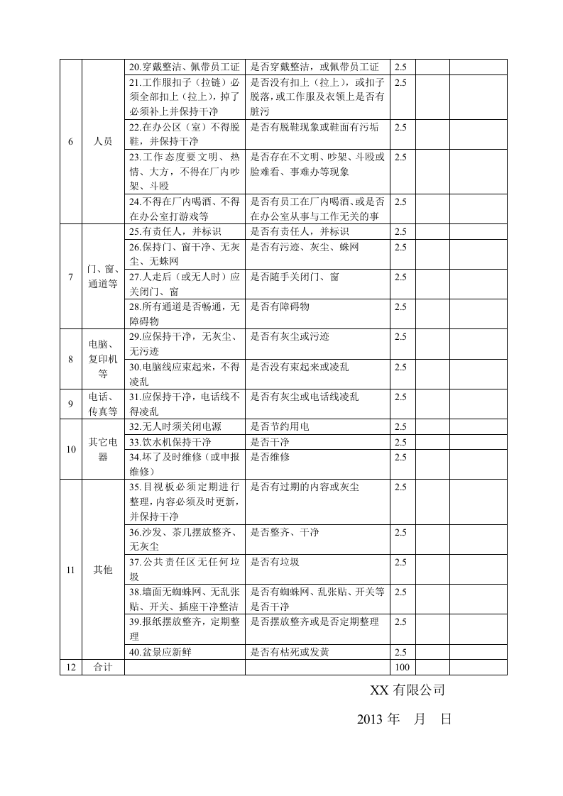 03-办公室5S检查表模板.doc 第2页