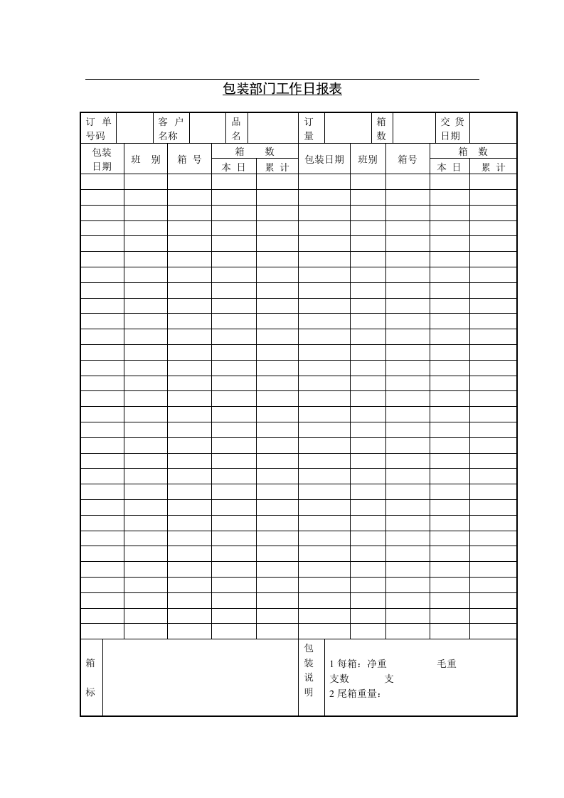 包装部门工作日报表.doc 第1页