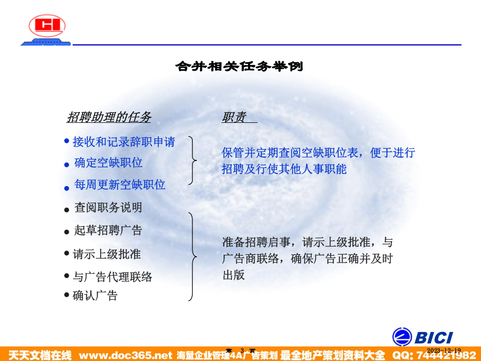 海问&mdash;广州杰赛&mdash;培训材料1-职务调查.ppt 第3页