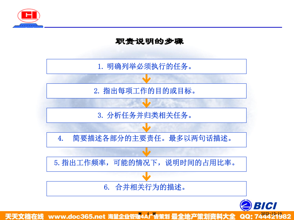 海问&mdash;广州杰赛&mdash;培训材料1-职务调查.ppt 第4页