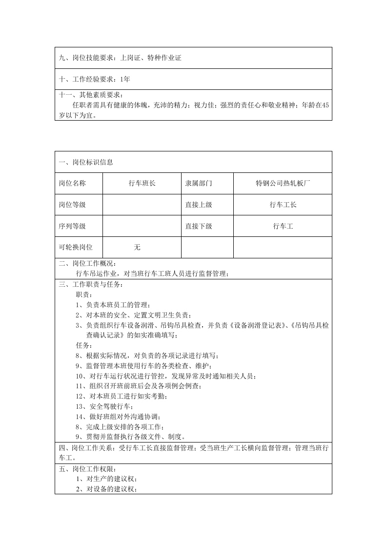 行车(天车)工岗位说明书.doc 第2页