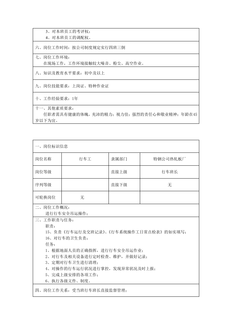 行车(天车)工岗位说明书.doc 第3页