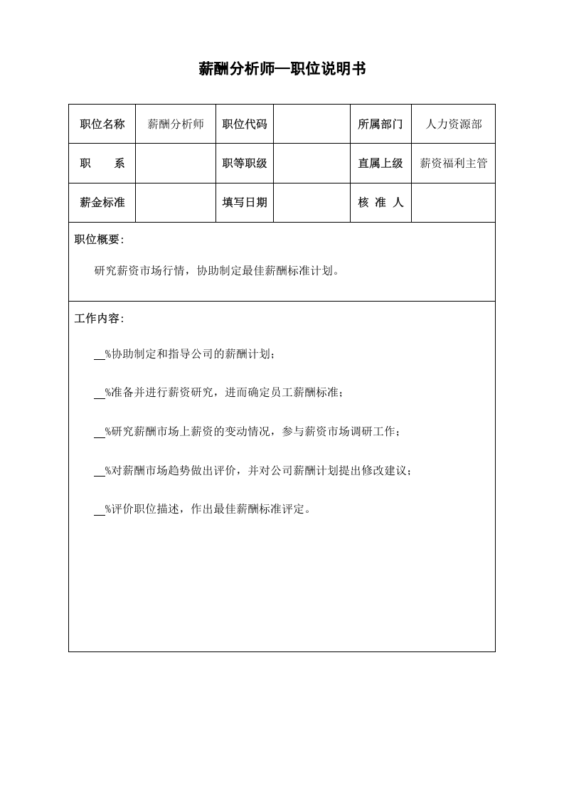 薪酬分析师职位说明书.doc 第1页