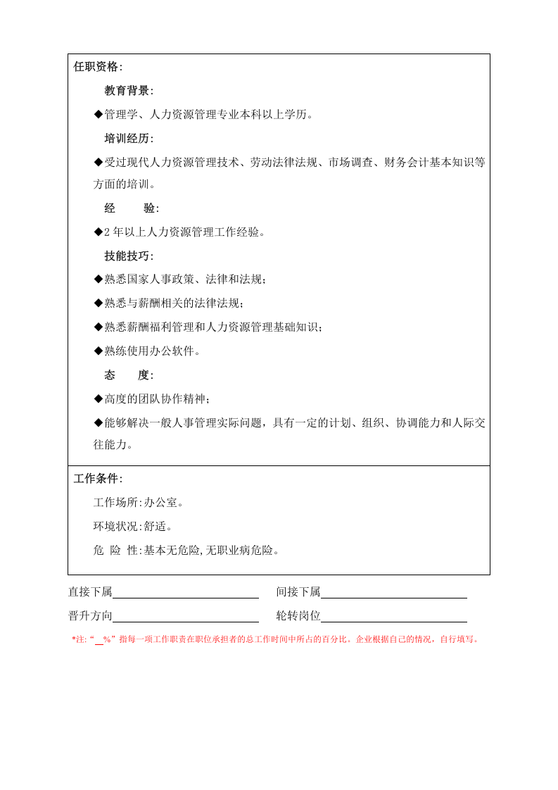 薪酬分析师职位说明书.doc 第2页