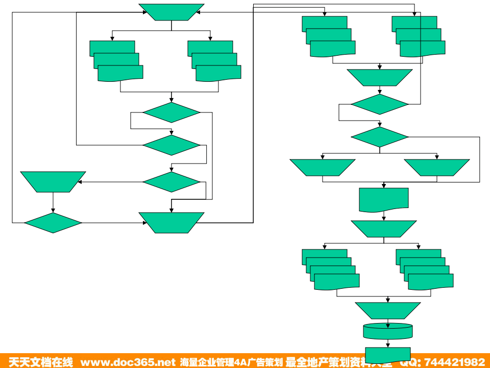 海问&mdash;广州杰赛&mdash;流程设计培训材料.ppt 第1页