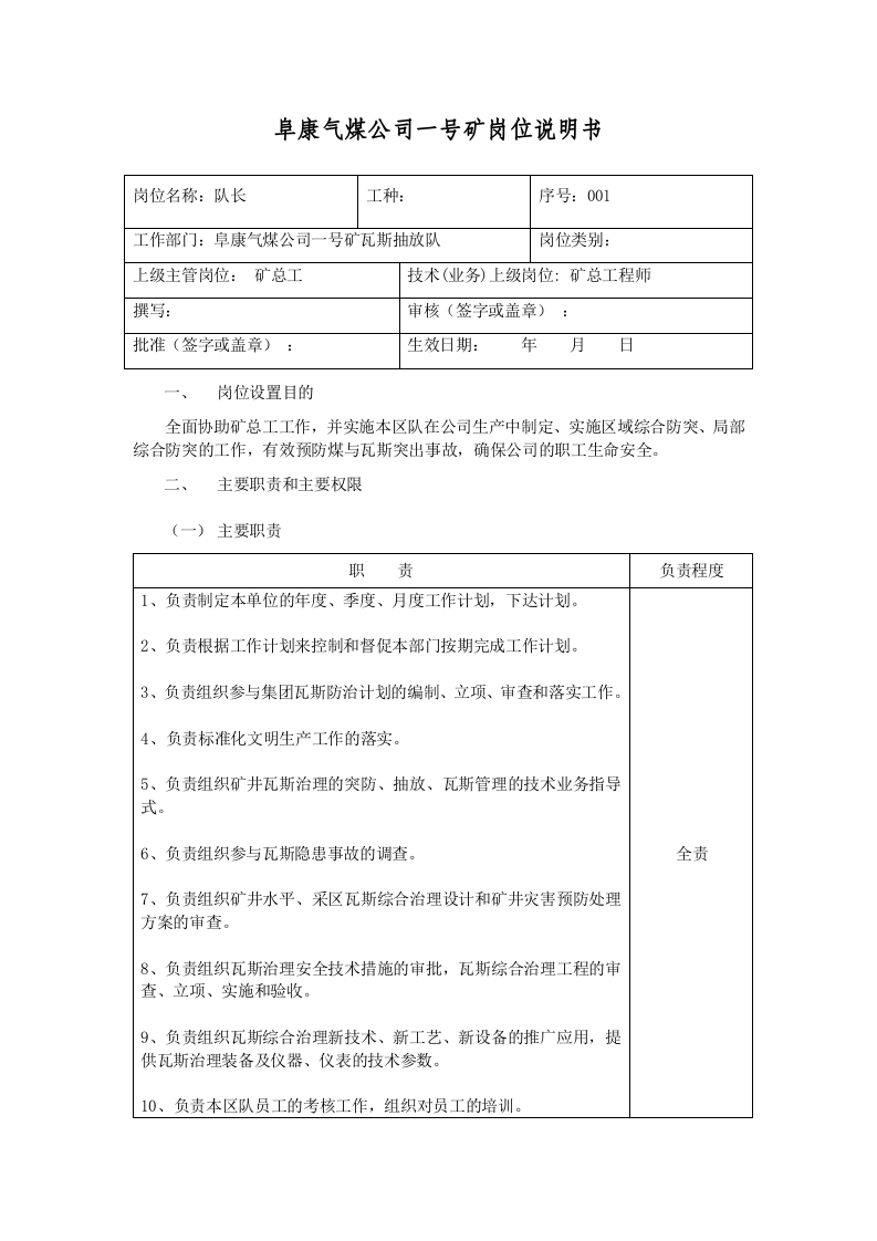 瓦抽队长岗位说明书.doc 第1页