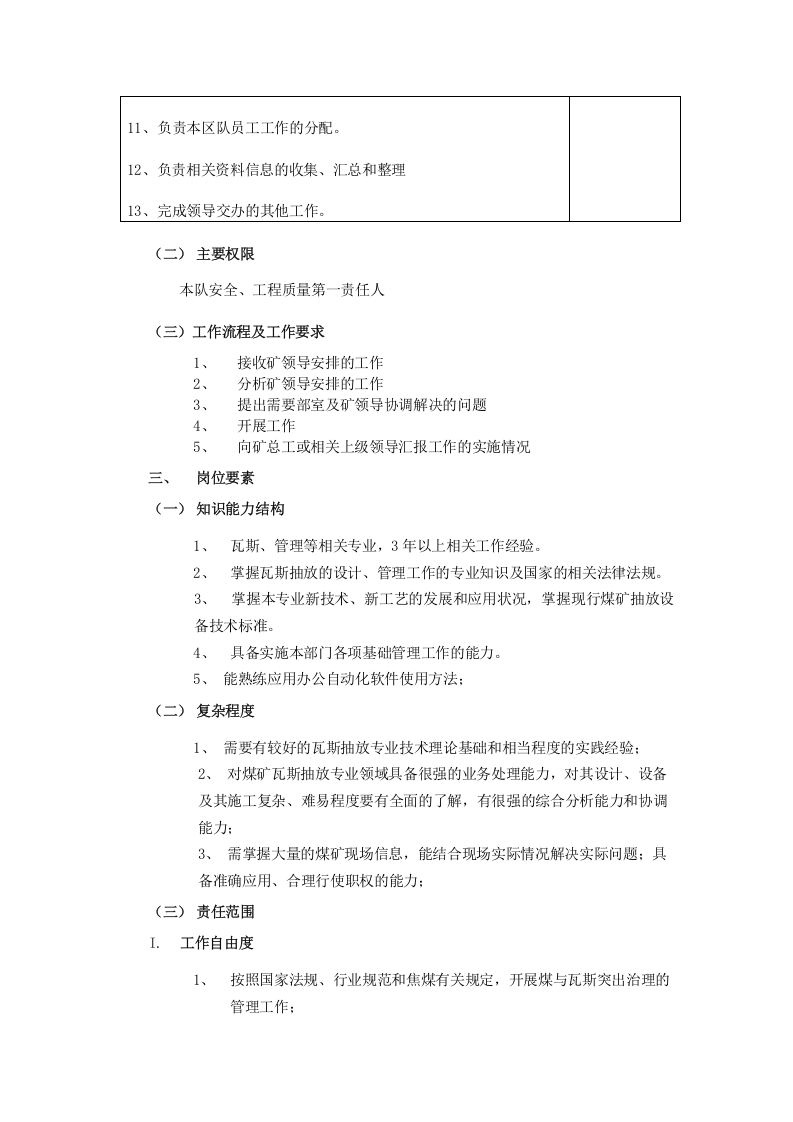 瓦抽队长岗位说明书.doc 第2页